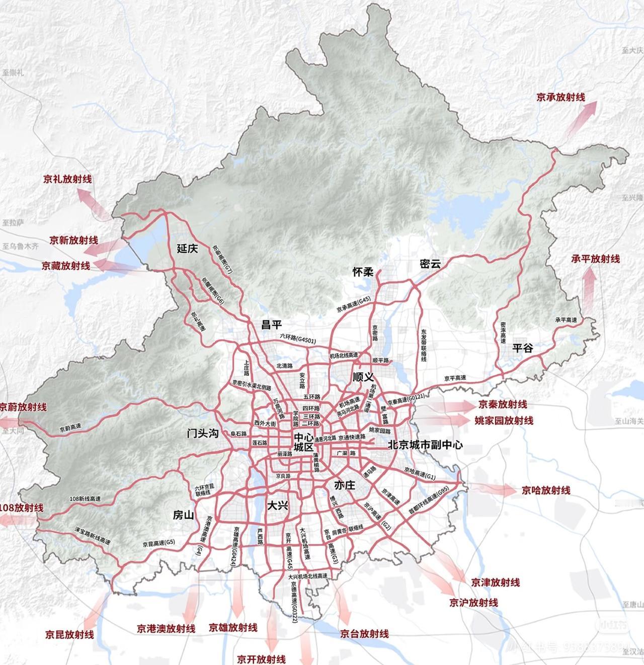 《北京城市综合交通体系规划（2025年-2035年）》（草案）没发现正好缺