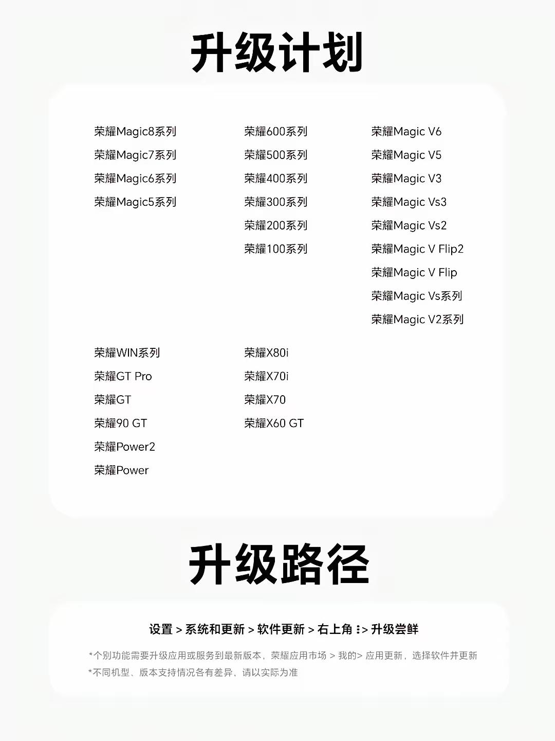 这的确够良心了，看了荣耀MagicOS11未来的升级规划。支持的机型很全面，