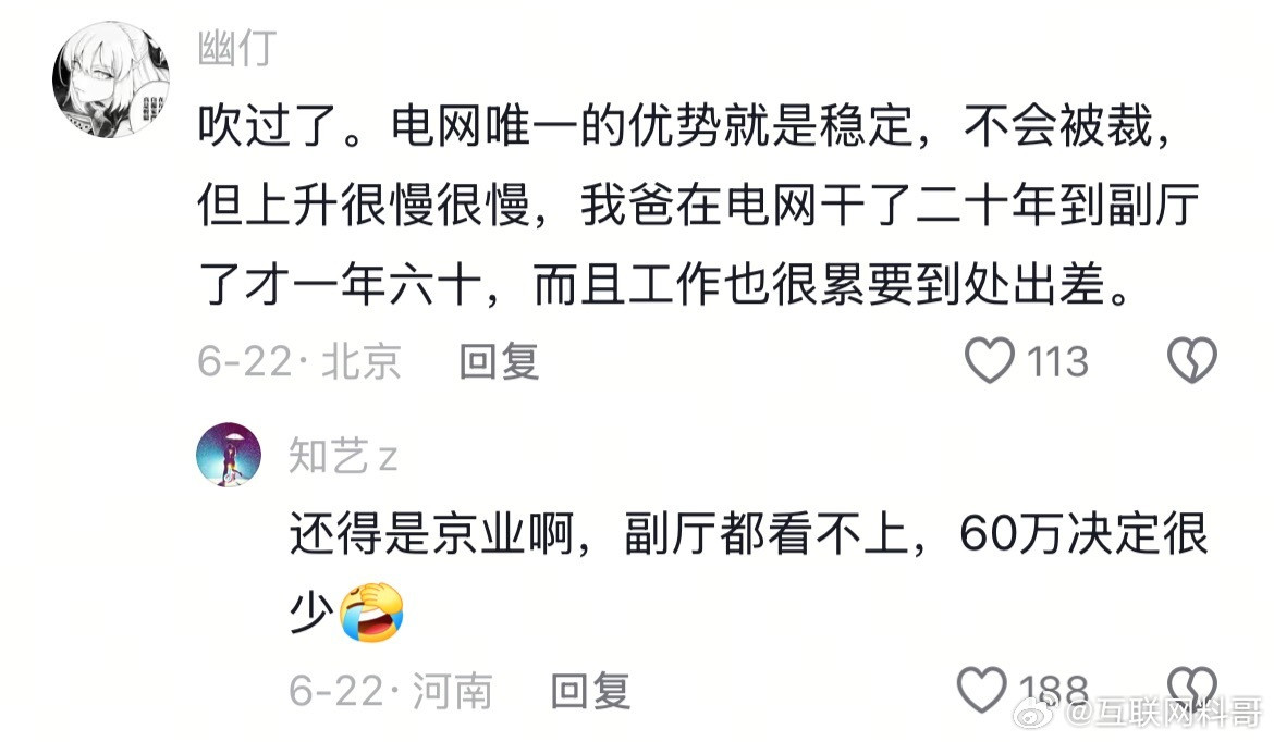 电网工资60万，竟然还觉得少！​​​