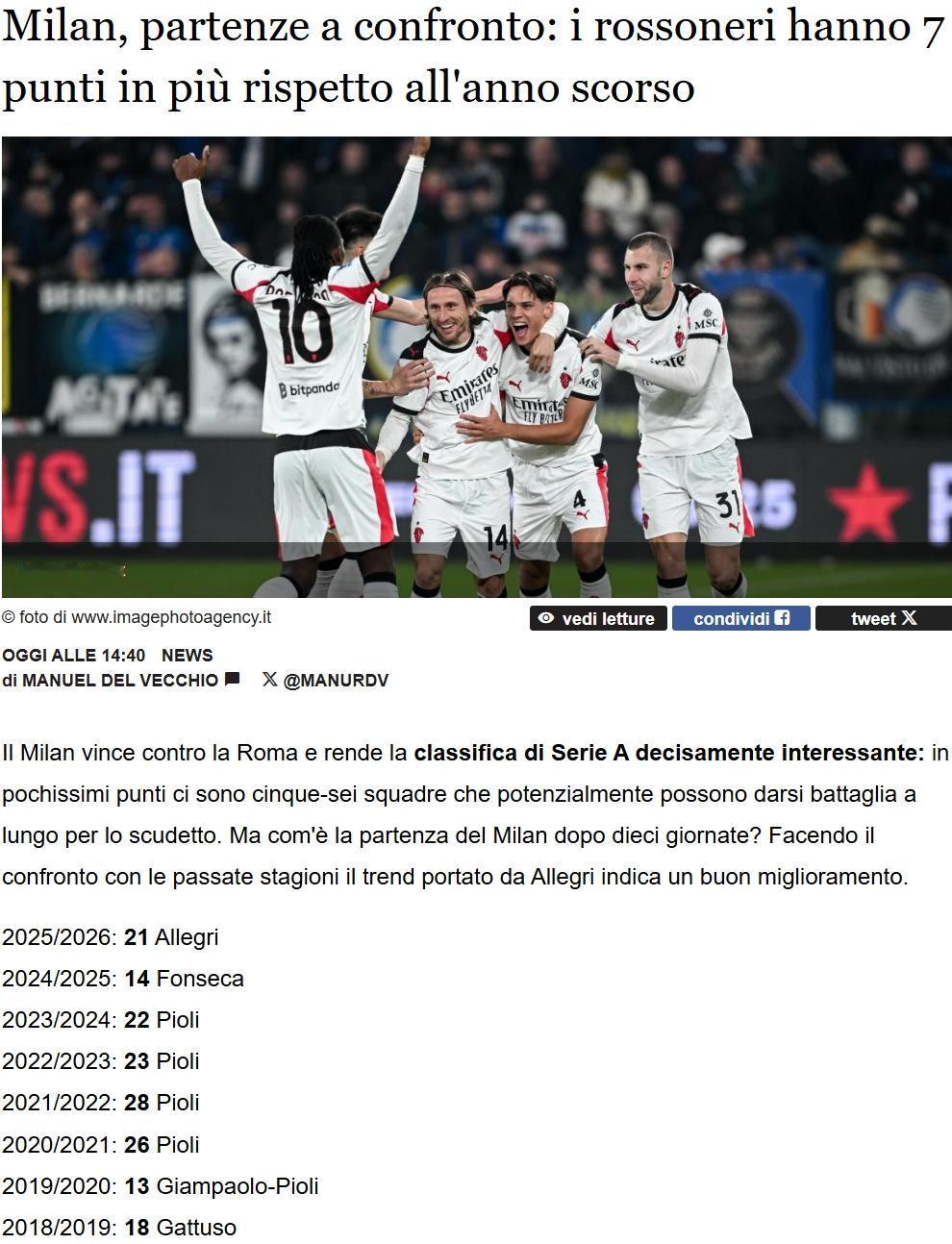 意大利媒体说AC米兰本赛季进步了。目前21分和国际米兰一样，仅次于22分的那
