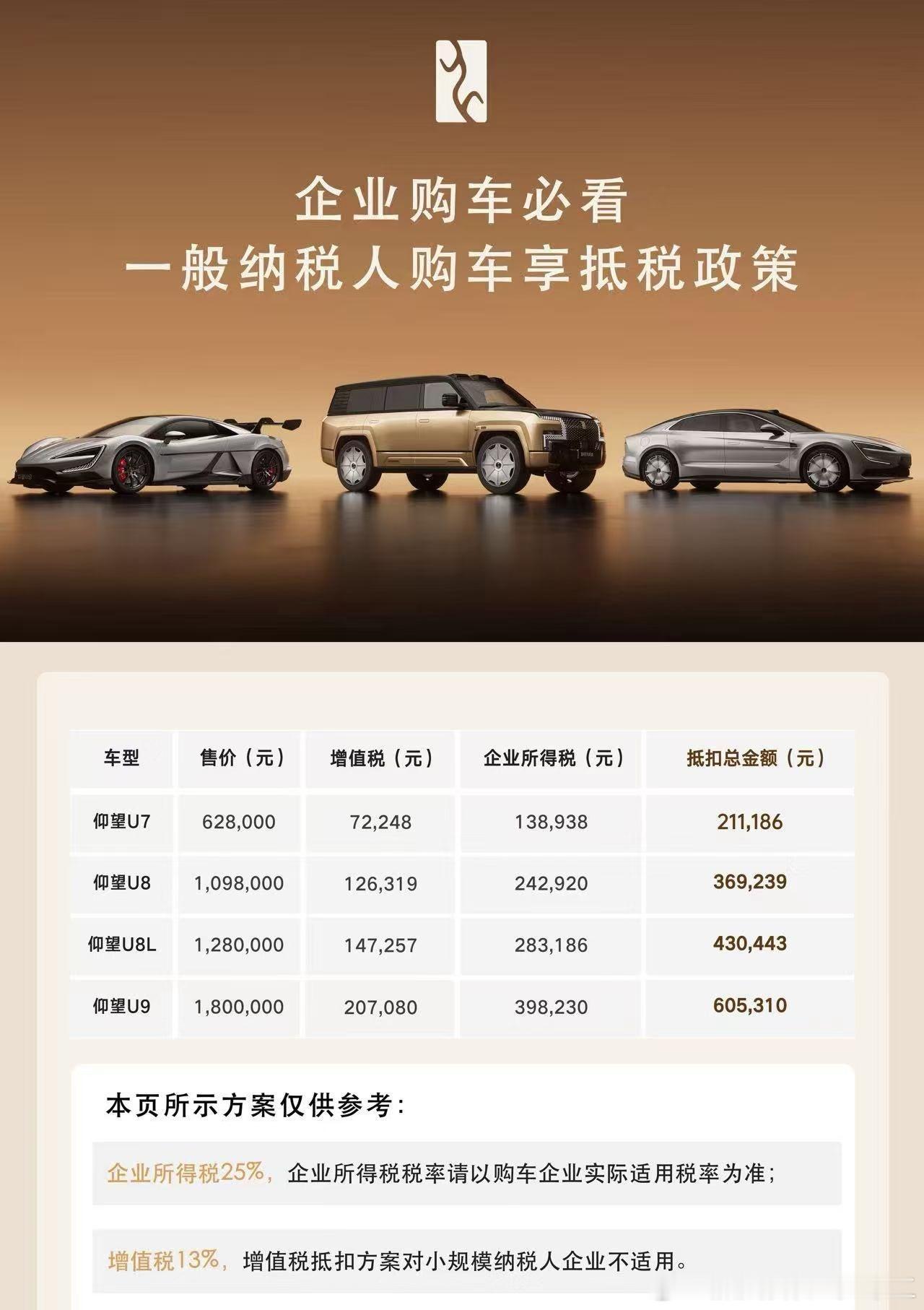 老板：仰望U9涨价到180万了？跟班：不存在的，抵扣60万，老板。比亚迪