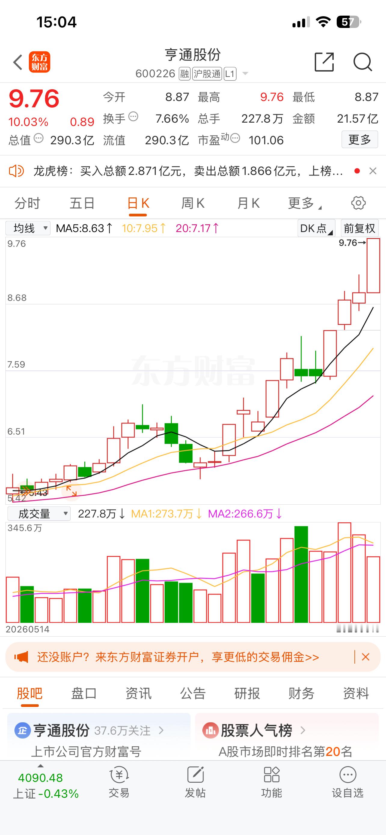 “亨通股份：铜箔领域的璀璨新星，PCB概念与电解铜箔的双重驱动”据企查查APP权