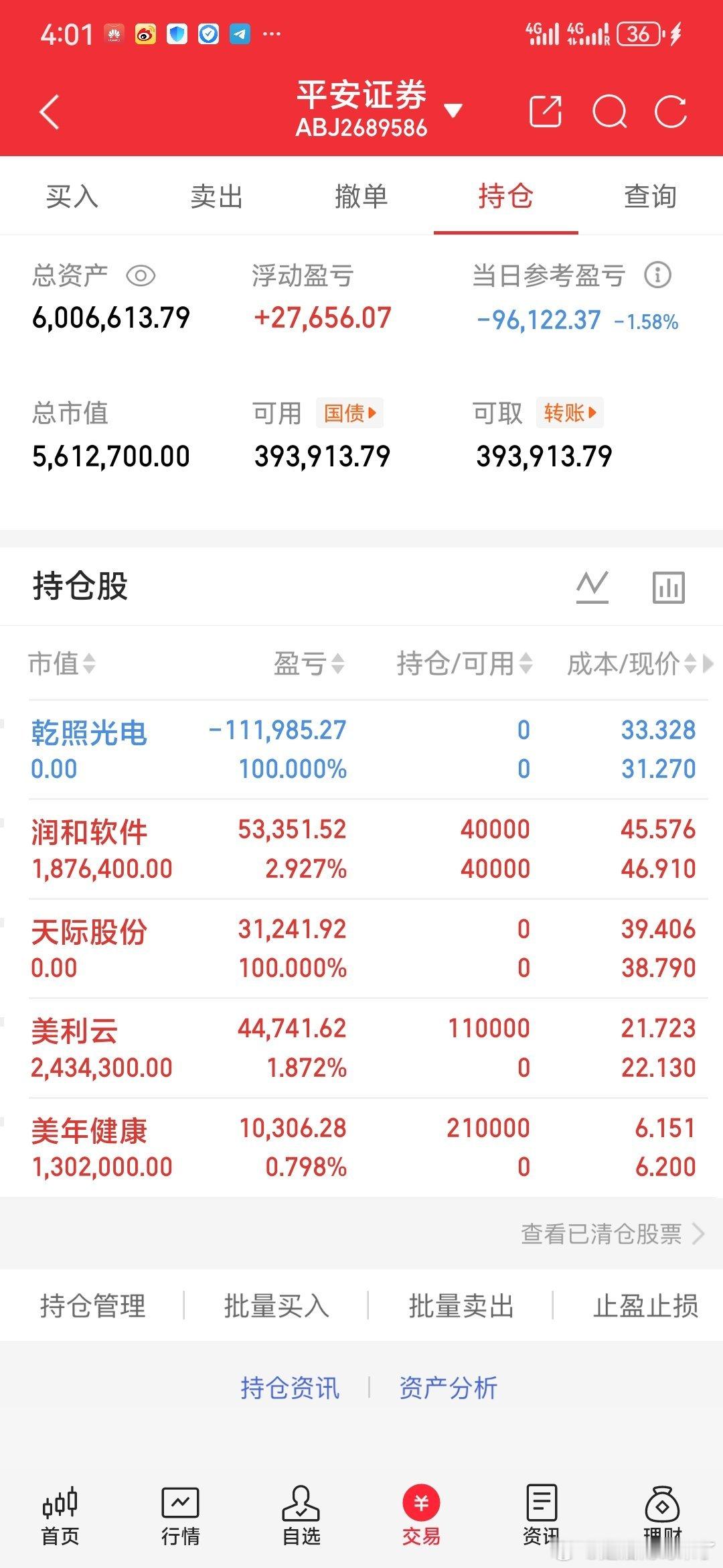 兄弟们，南哥实盘记录！30天翻倍，既是目标，也是一场硬仗！每天真实记录，不吹不装