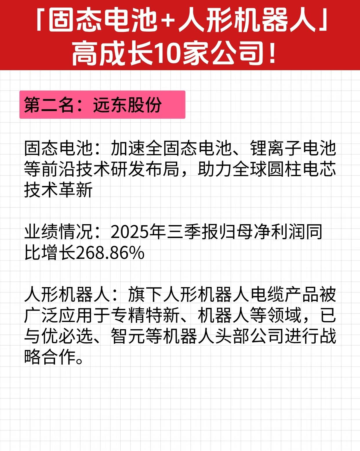以下是关于“固态电池+人形机器人”高成长10家公司的综合介绍（收藏研究）：1