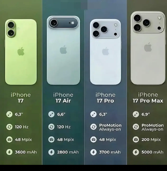 刚看到iPhone17系列爆料，血压有点不稳！ProMax是真狠啊！6