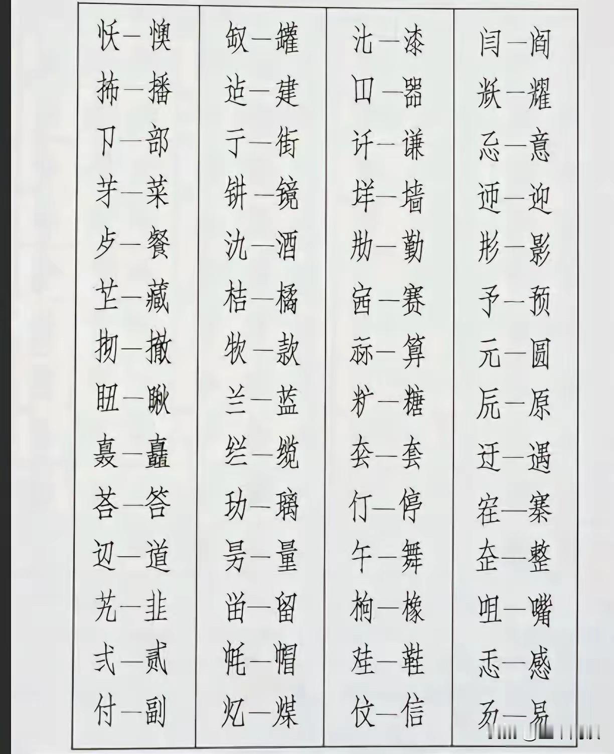 简化字好用，但总不能简化成这样吧？也不知是谁的发明，这么胡乱简化以后，根本就没有
