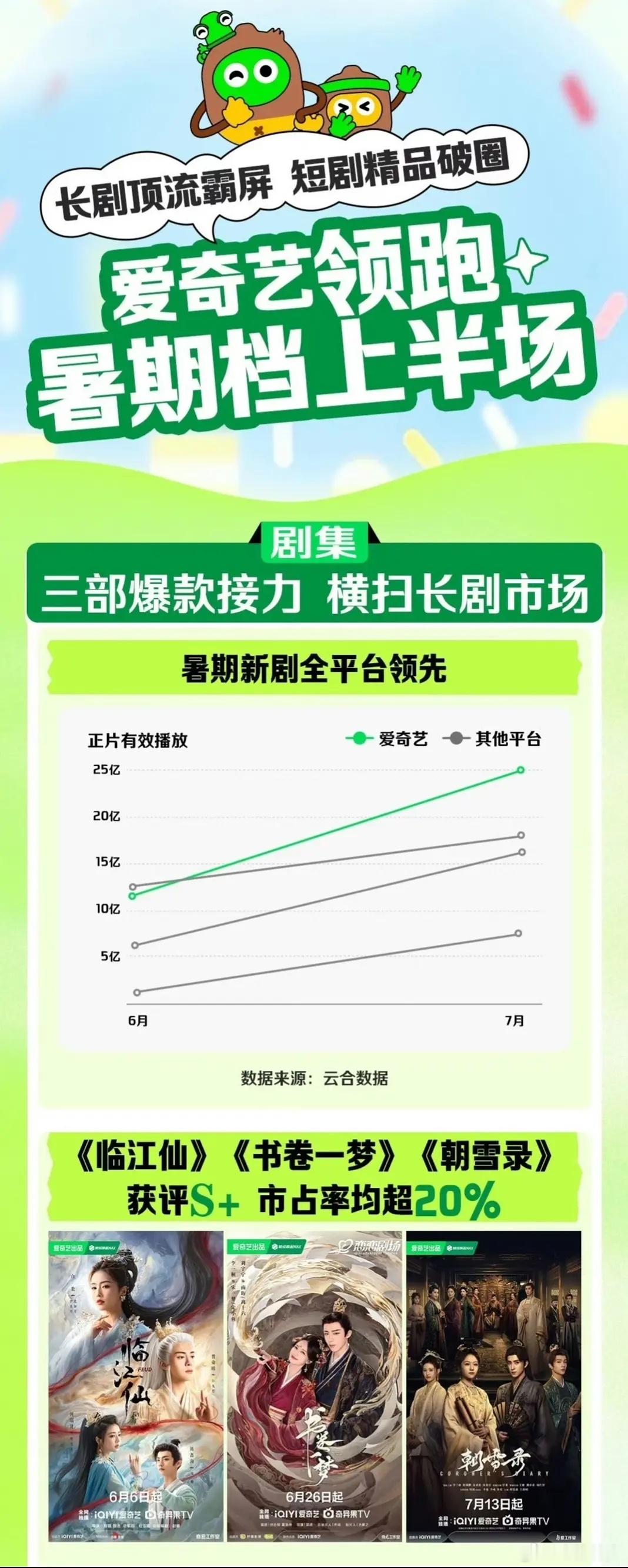 🥝🐧都3连爆了，👖3连爆找哪3个好[doge]​​​
