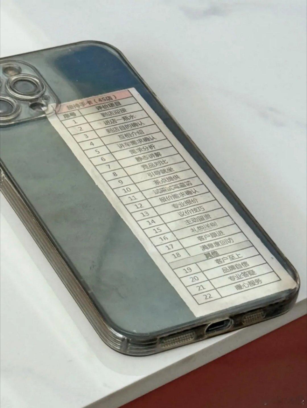 某车企销售接待顾客的流程​​​