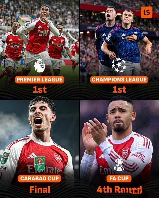 四冠王阿森纳为什么不敢想？？！！英超领先6分排名第一，大概率夺冠。欧冠七