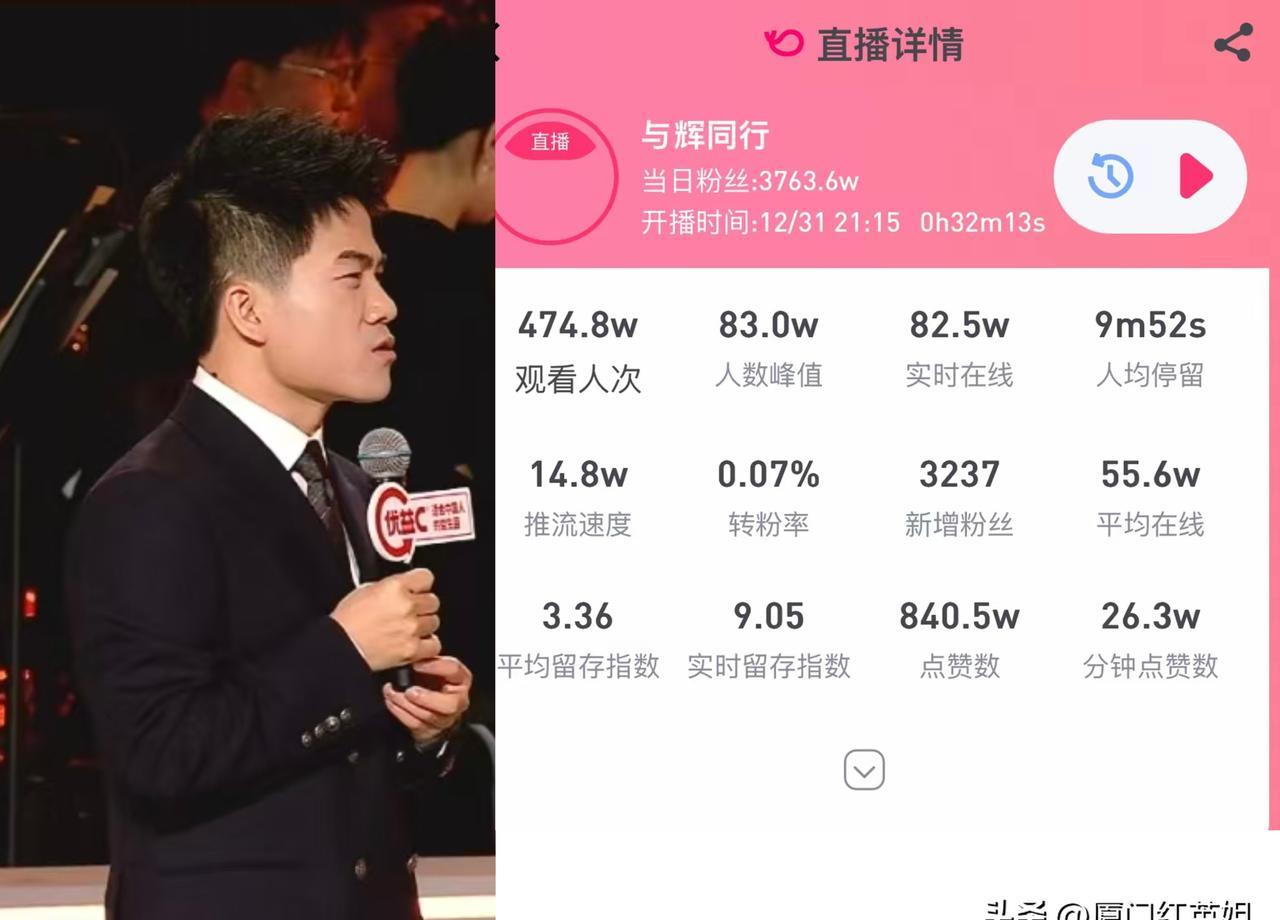 零点数据炸了。知识直播看疯了。同比涨42%。你刷着明星假唱时，几百万人在听