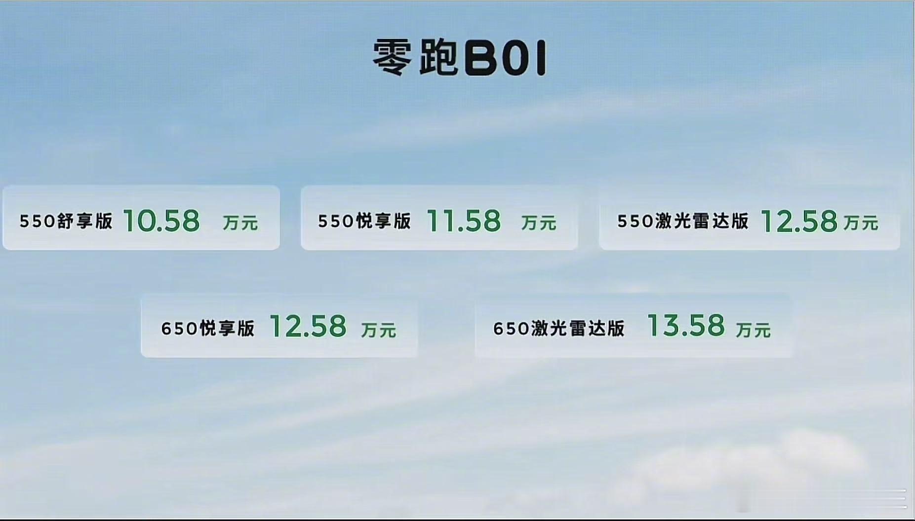 零跑B01正式开启预售惊喜预售价10.58-13.58万元这都不是重点重点是65