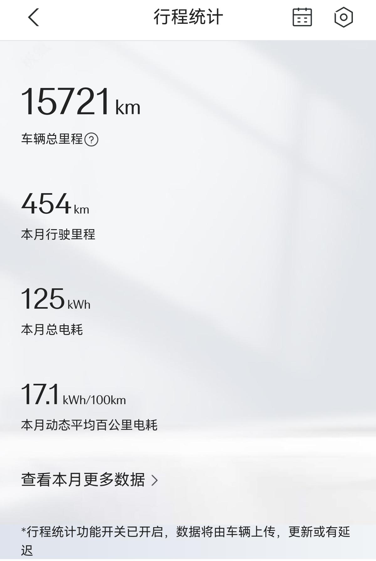 我的爱车是极氪7X四驱长续航版。2025年1月19日提车，至今行驶的总里程是15