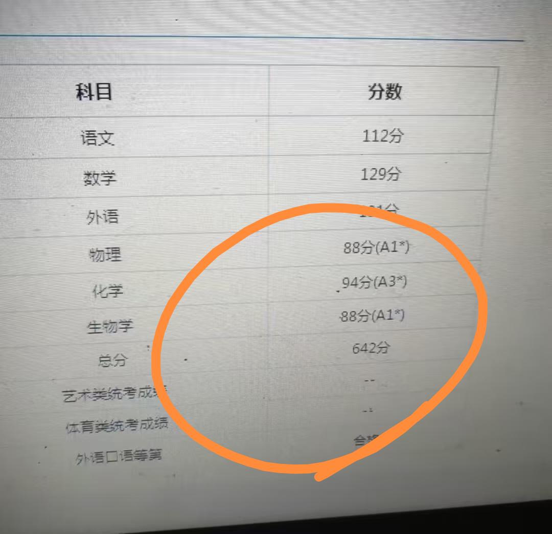2026天津高考生642分，赋分竟然只有80多分，这得多了多少分啊。排名差不多才
