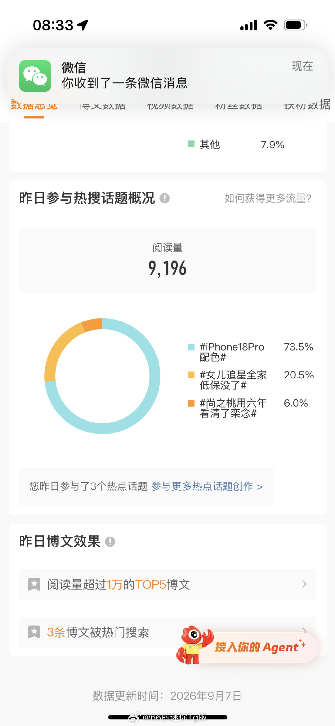 是真的很畜生吧，吞成这样​