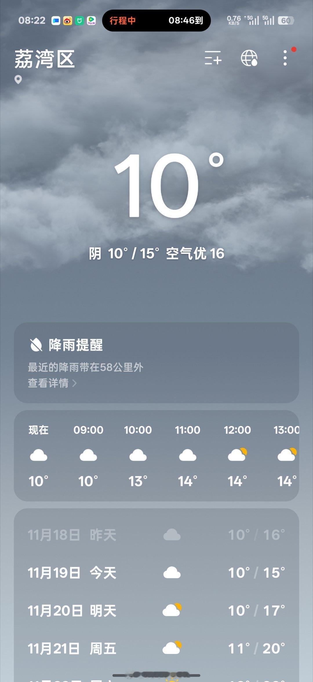 果然不能光看天气预报温度，还得瞄一眼体感温度…今天巨冷…体感温度才5℃。（看