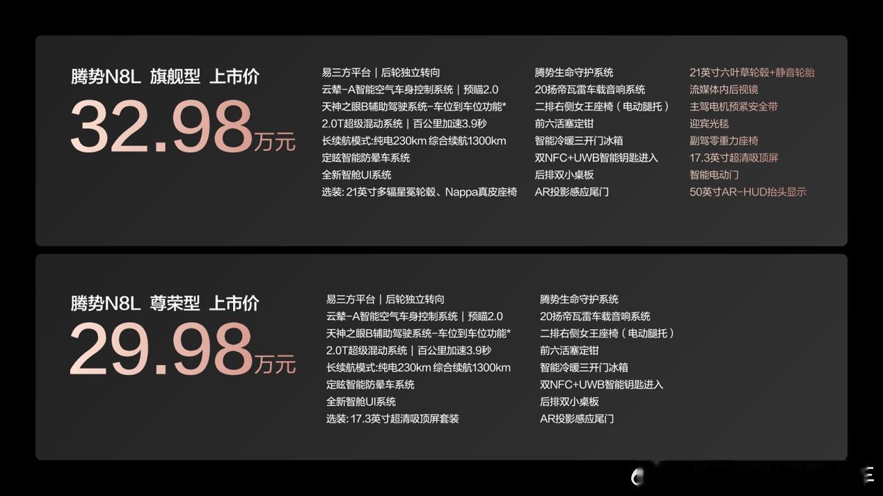 【易三方杀进30万内，不容有失的腾势N8L“没玩刀法”】近期六座中大型SUV腾势