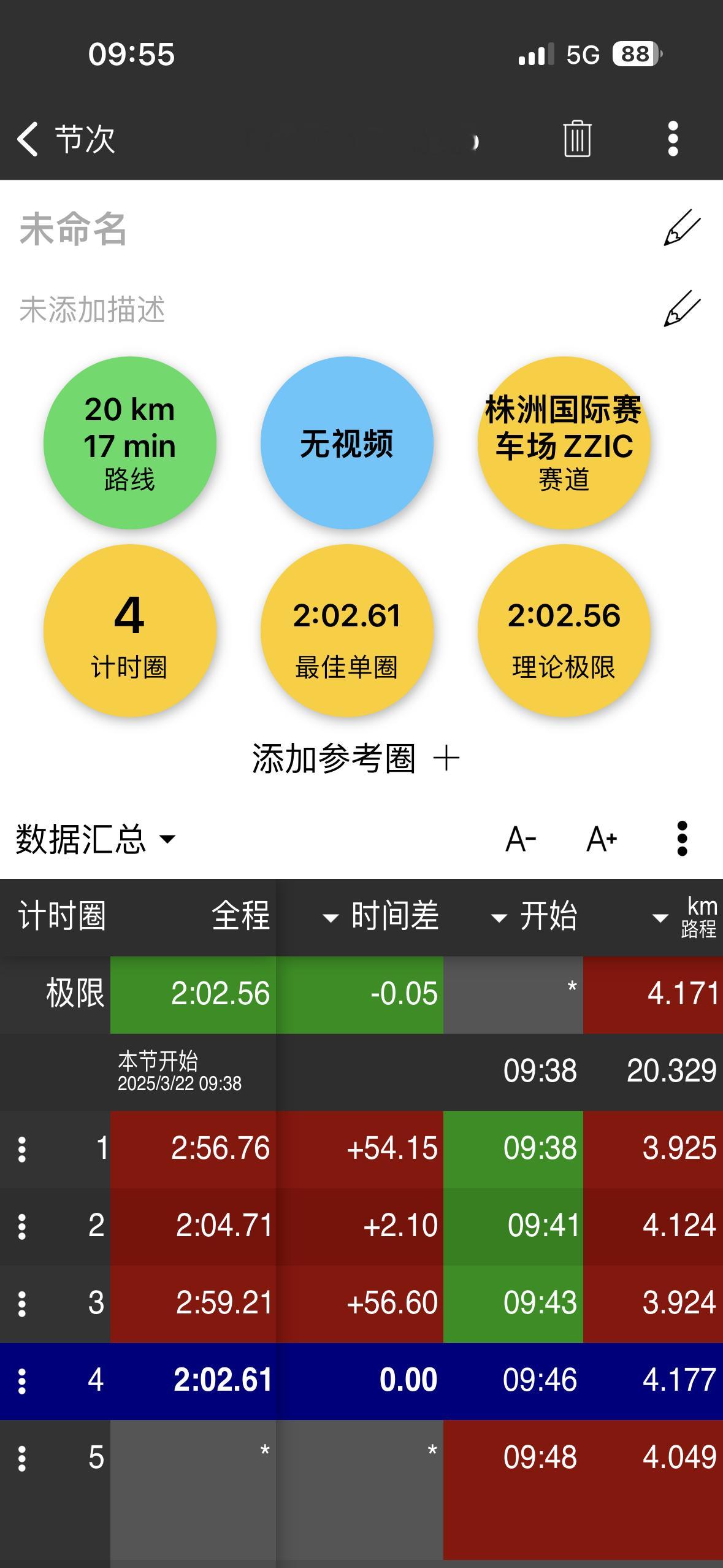 溜达两圈刹车油没信心ESP忘记关[doge]卫途这个P1还阔以哦​​​