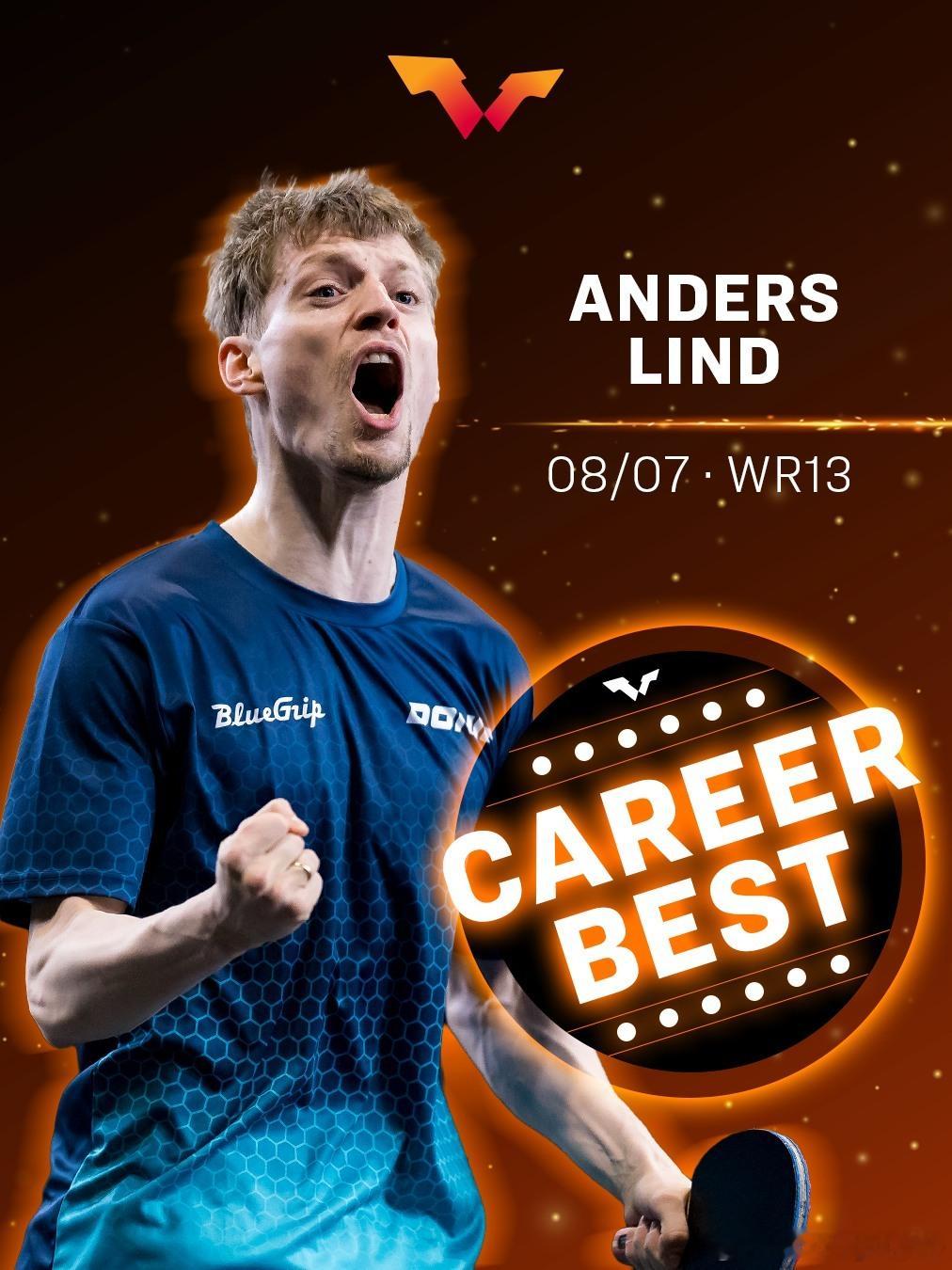 世界排名新的里程碑🔝🇩🇰安德斯·林德职业生涯最佳第1️⃣2️⃣位🇯