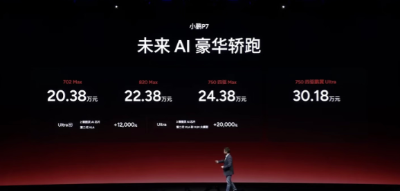 4个月前，小鹏立项P7要做更便宜的版本，因为第一个月销量并没有达到内部预期，并且