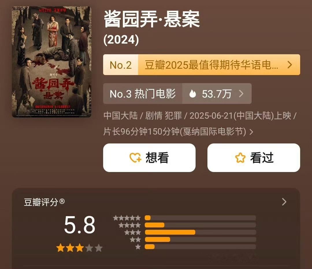 《酱园弄》评分、票房预测双双下降，这部电影要是亏钱了，下一部会难产吗？聚集了章子