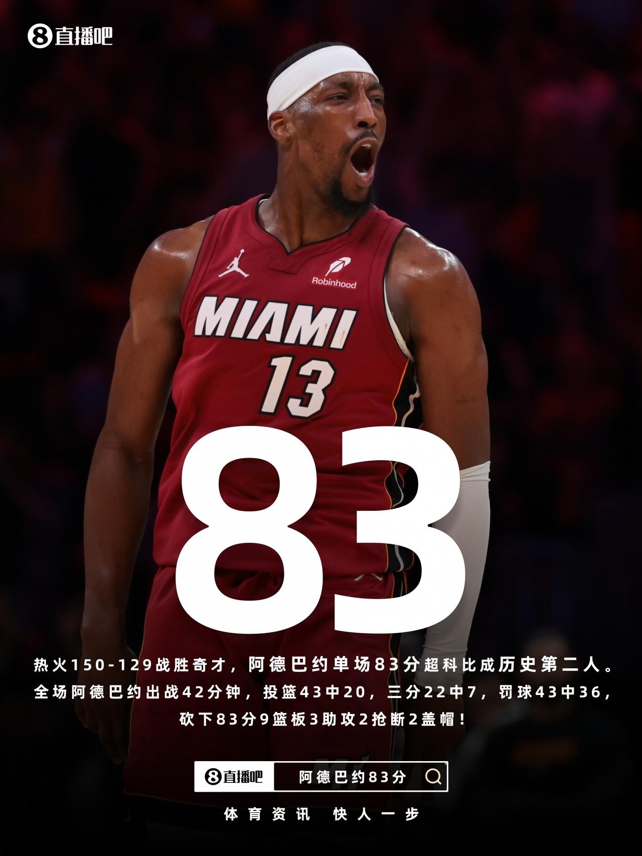 拉塞尔——职业生涯首场6分16篮板张伯伦——职业生涯首场4分28篮板罗伯特森