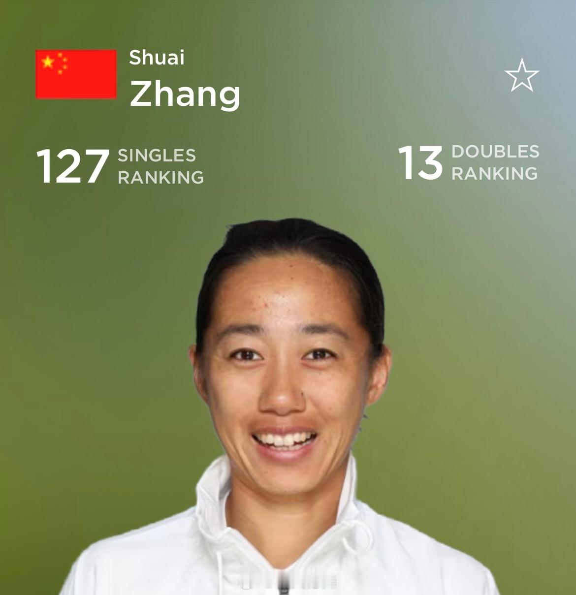 张帅🇨🇳6-2奥西格威🇺🇸23分钟张帅速胜第一盘！温网2025​