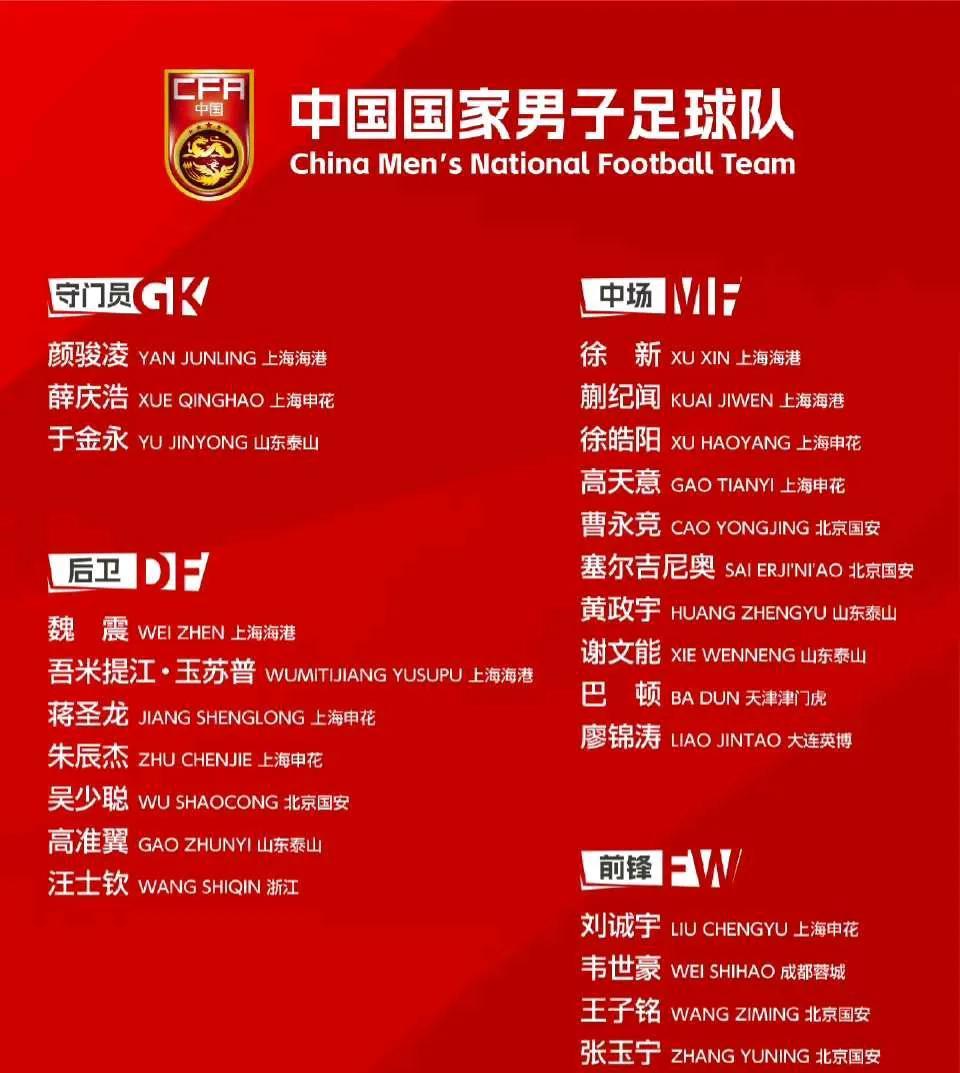 侯永永跟杨明洋估计也没想到，辛辛苦苦归化加入国足，没想到连东亚杯大名单资格也捞不