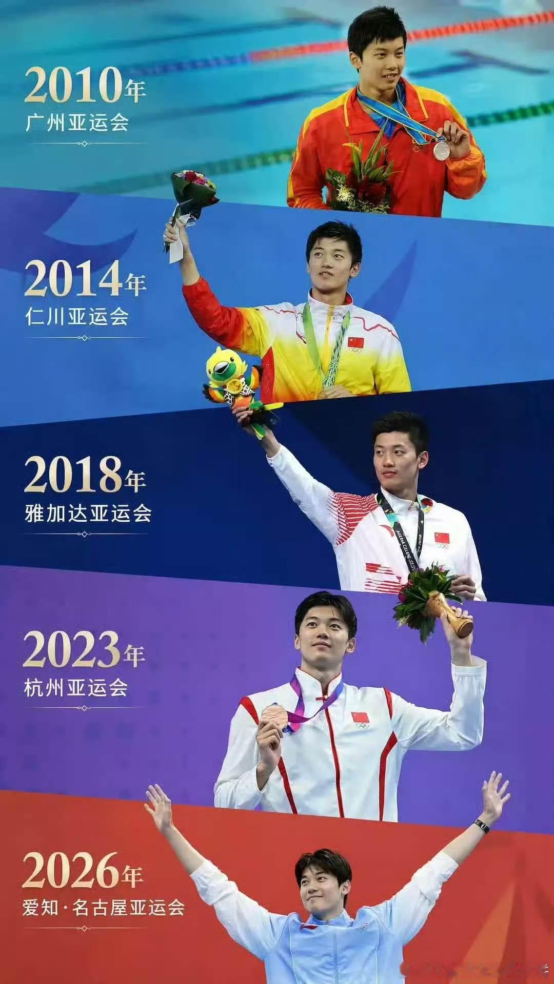 汪顺真是超长待机，超长续航​​​