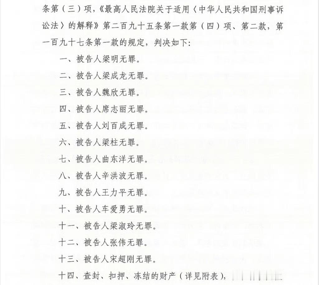 黑龙江一恶势力团伙全员改判无罪这话题起的，以为什么黑暗势力暗中操作了实际为错判，