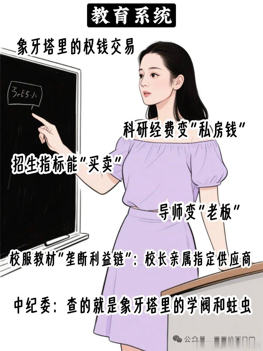 【反腐风暴再升级！中纪委“点名”这7大行业将重点严查】反腐不是一阵风，这次是持