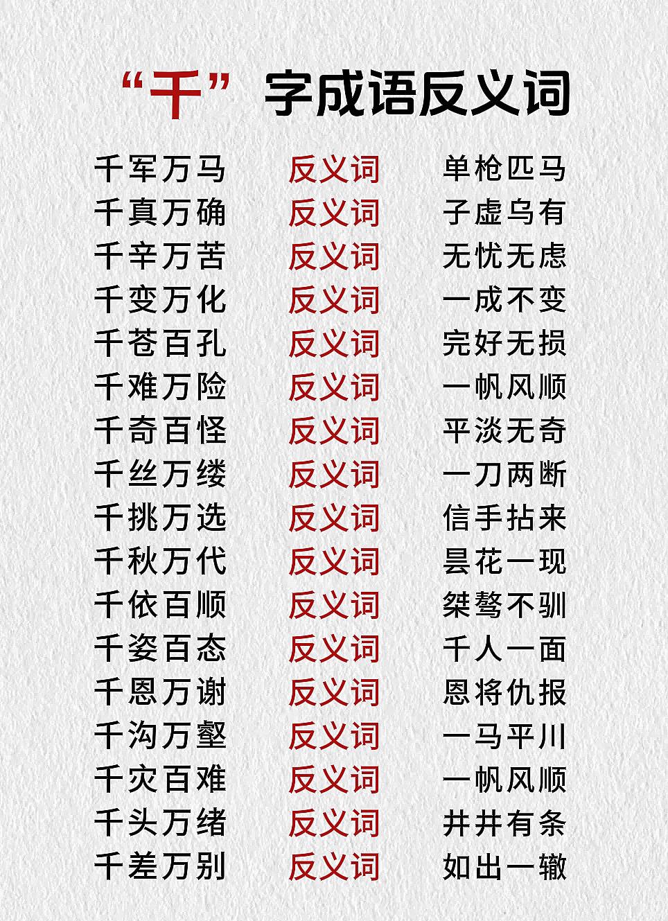 语文知识拓展 “千”字成语反义词
