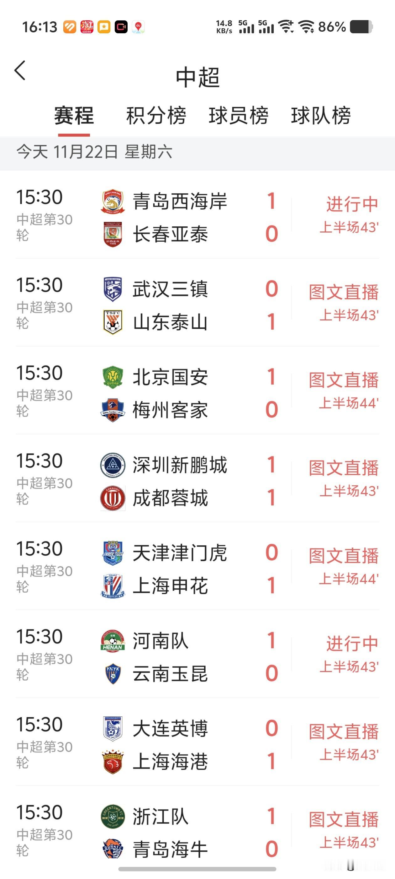 中超最后一轮上半场的比分总体来说还属正常，只有一场有点出乎意料。如果这个趋势