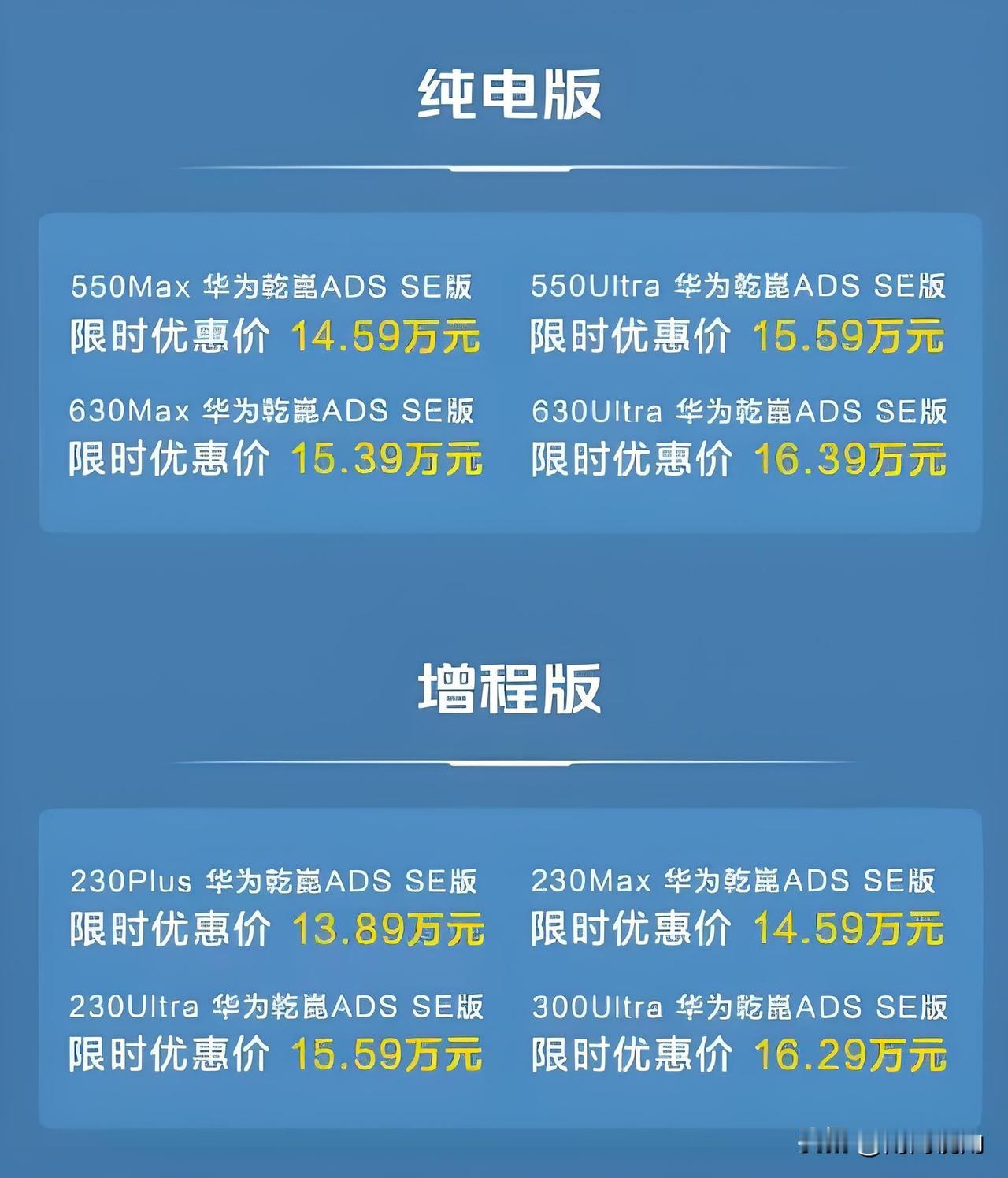 搭载华为智驾Z便宜的SUV上市了，其定价策略极具冲击力，直接下探至15.39万元