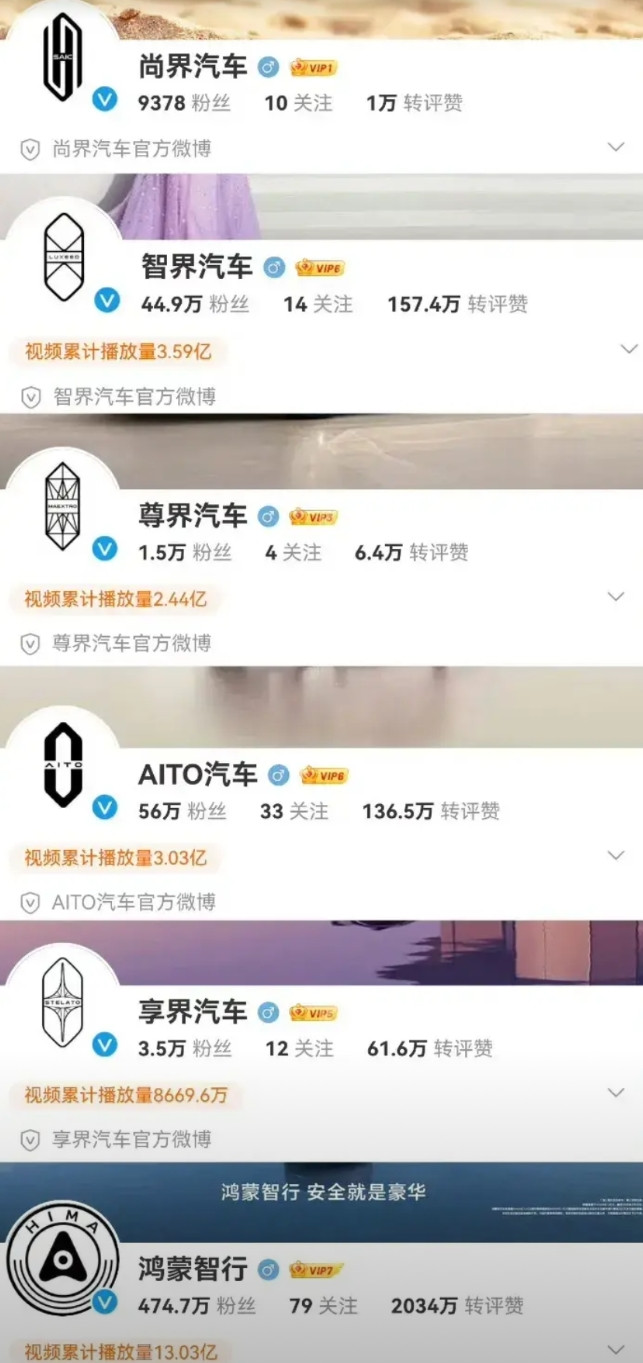 华为五界的车标，一言难尽！说实话，你最喜欢哪一个？五界车标都拥有完全一样的外轮