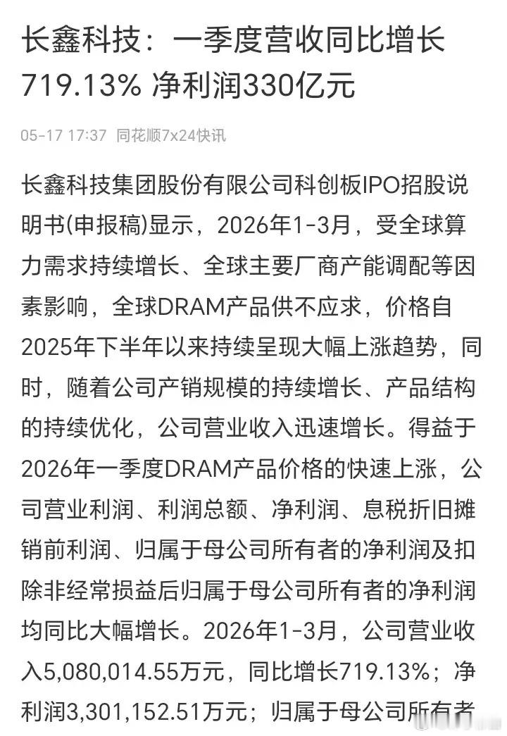 看到国产内存龙头长鑫科技科创板上市的招股书，长鑫科技今年一季度营收508亿，同比