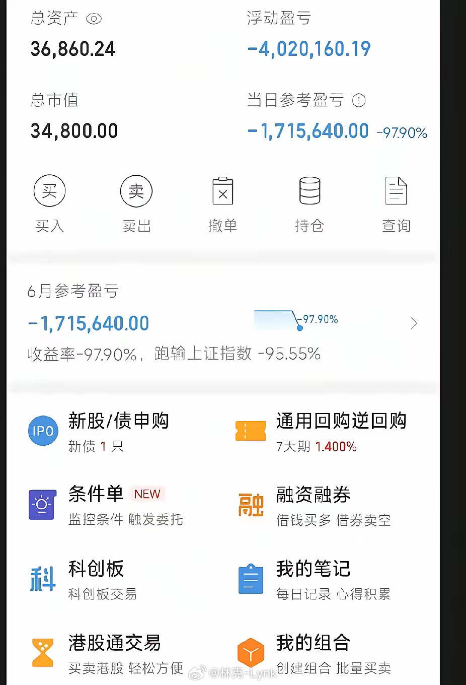 刚刚刷到一个老哥全仓太和，180万亏得只剩3.48万了。这是我今天刷到亏得最惨的