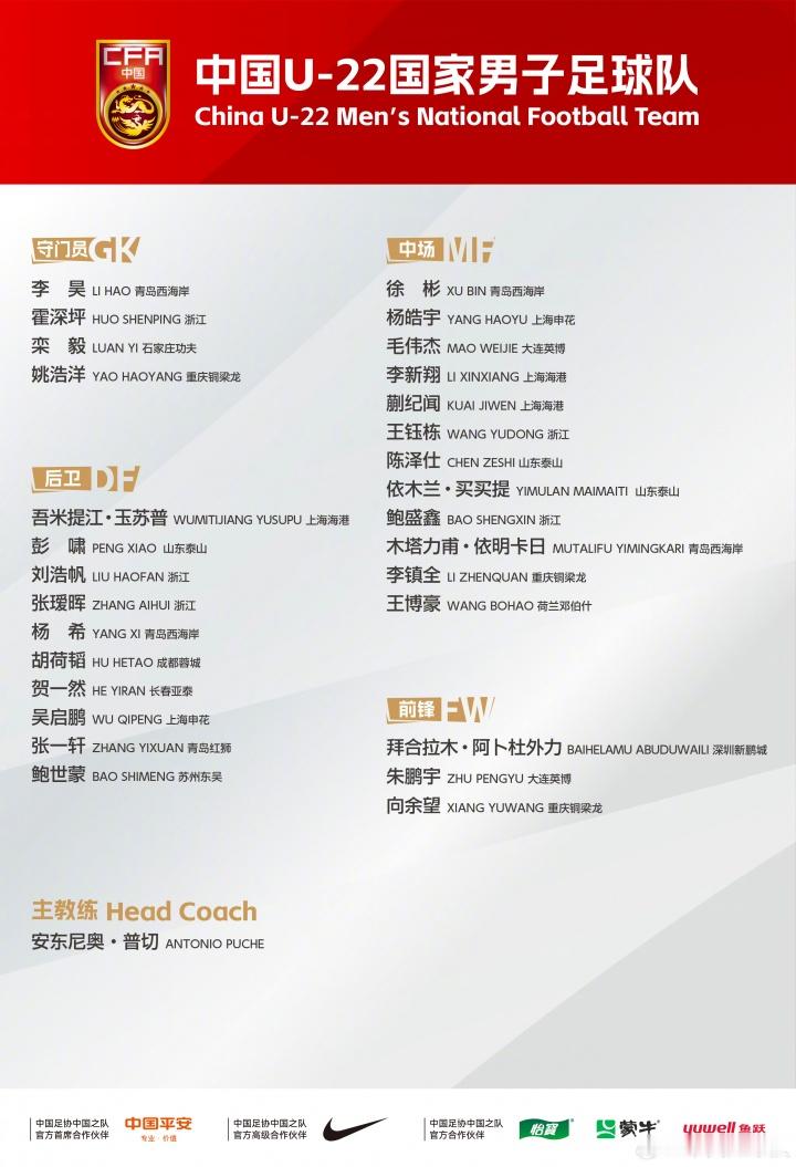 U22国足集训名单出炉U22国足名单公布为备战参加2026亚足联沙特阿拉