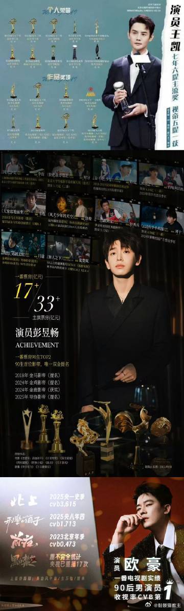 一部剧有我老公我男友还有俺爹《交锋》选角太神啦！王凯、彭昱畅、欧豪组成“理想型