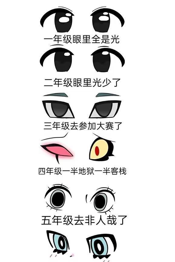 眼里都是光梗图迷惑行为大赏搞笑图文搞笑目不转睛看着你神操作meme