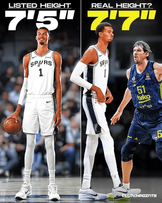 美媒ClutchPoints更新动态，谈到了马刺球员文班亚马的身高：博班-马扬