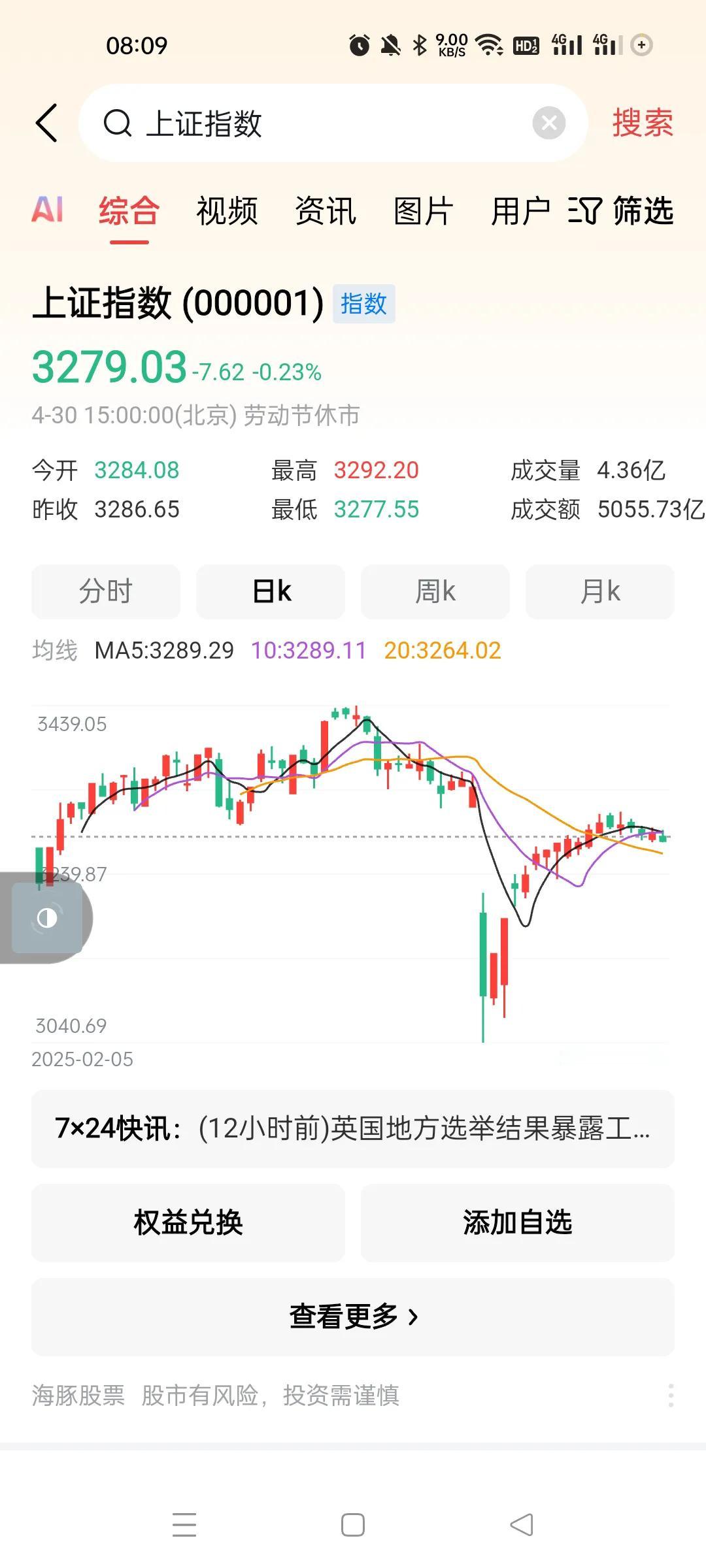 我知道a股多少年了还是3300点不突破，说明了什么？大部分股票涨涨跌跌好几年股价