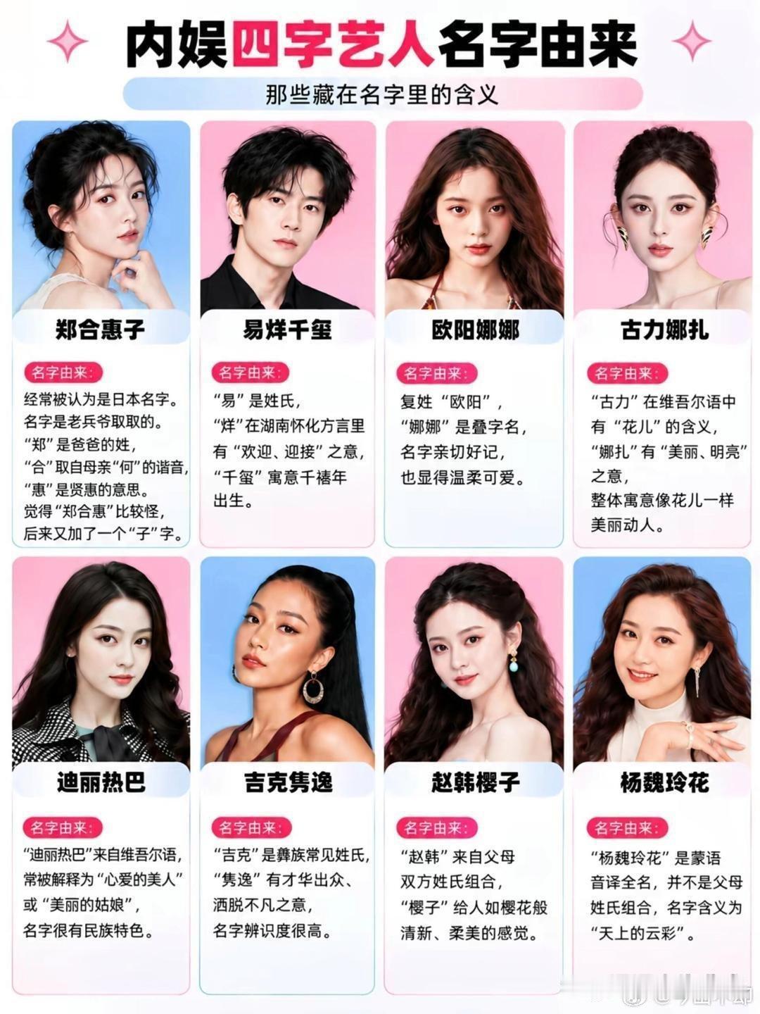 内娱明星四字名字的由来你知道哪些​