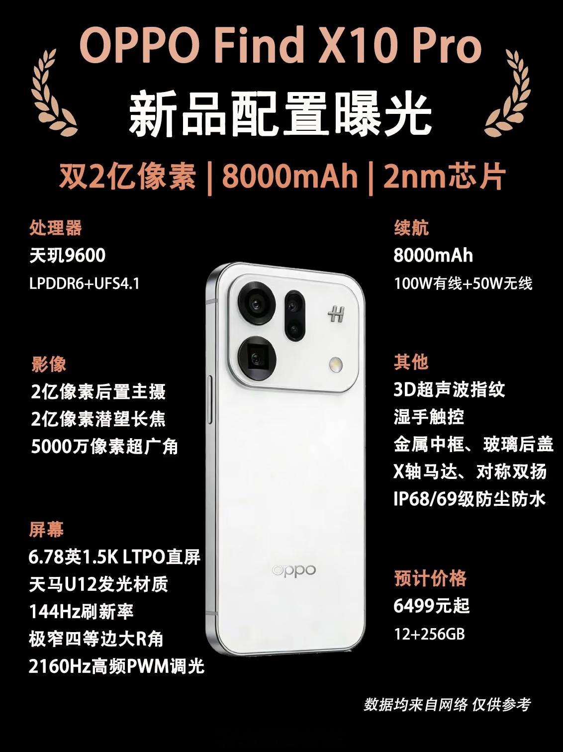 前瞻一手9月份的OPPOFindX10Pro能打吗？