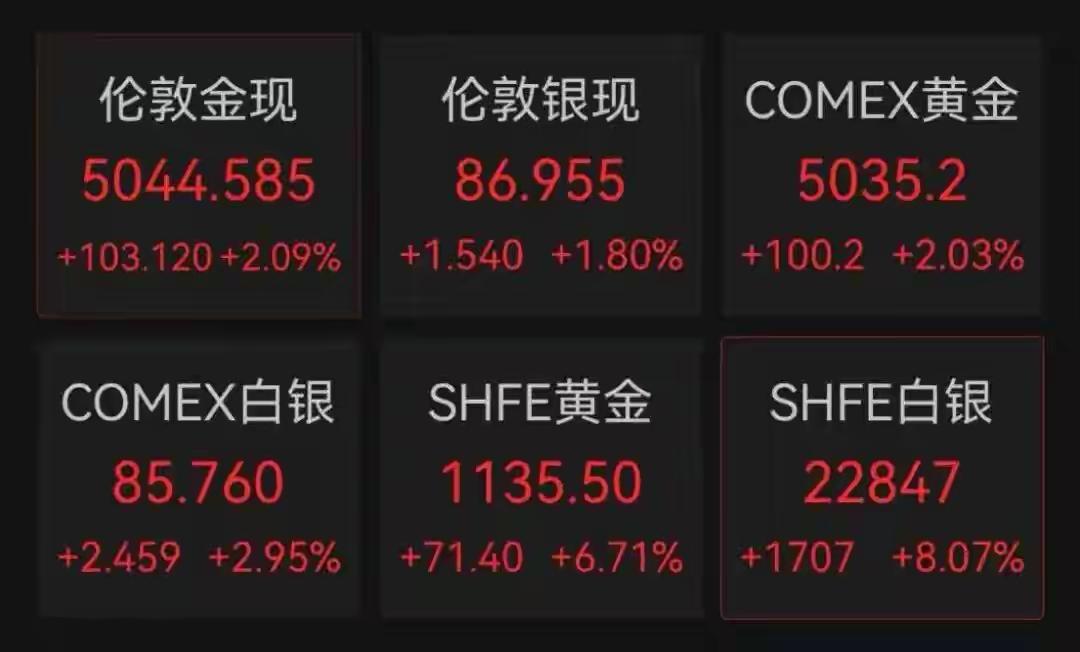 金饰价格一夜大变样，太疯狂了！周生生足金饰品涨到1600元/克，较前一日涨了10