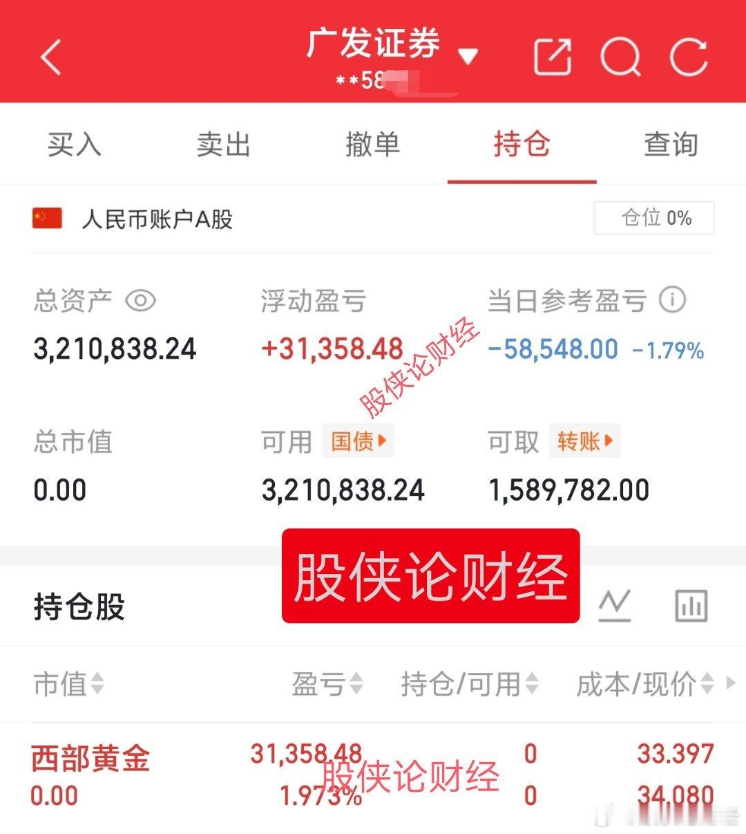 短线就是快进快出，西部黄金走了。30万本金实盘记录（第156天）目前资金:321