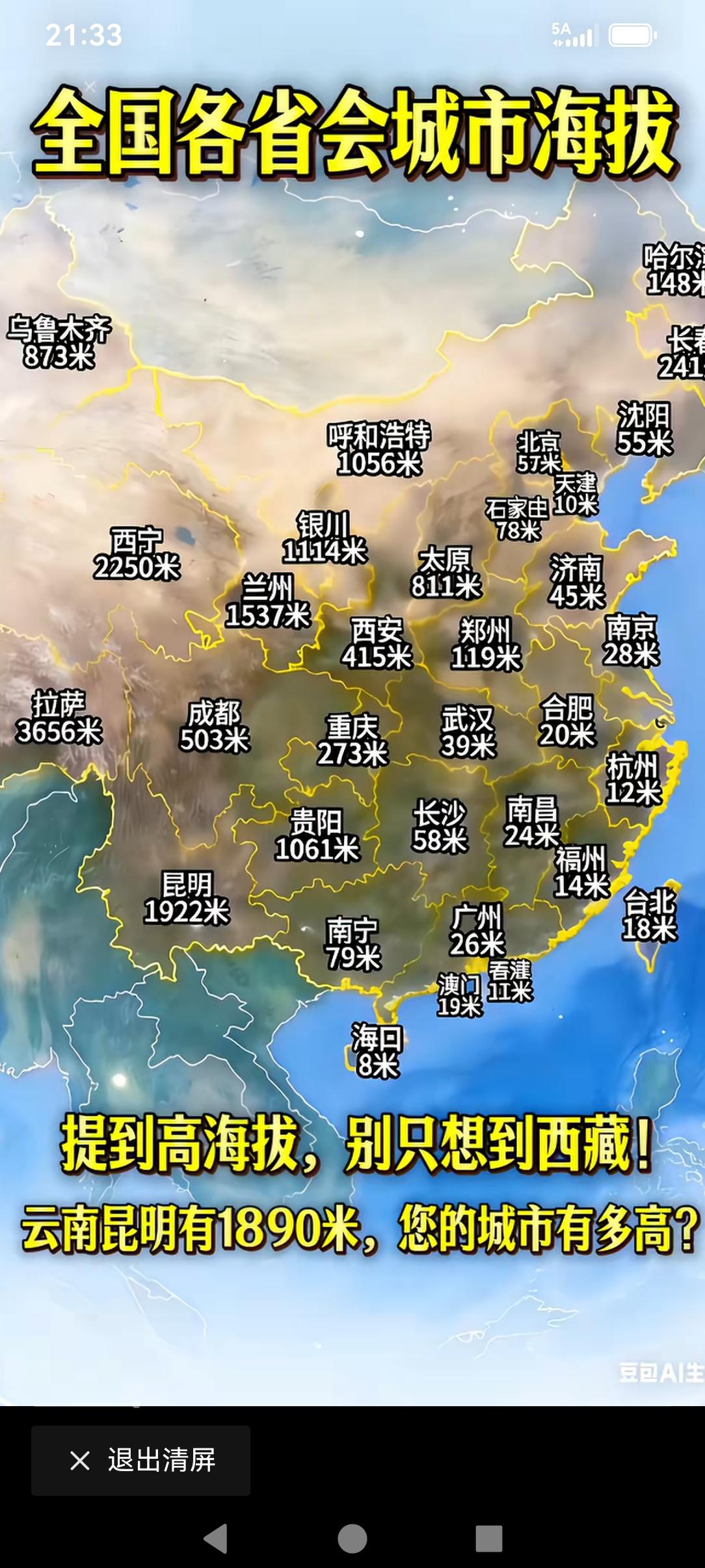 我国各省的省会所在地海拔，没想到啊！乌鲁木齐还是八百米多点。云南的省会昆明排行全