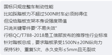 第三方检测机构的测试结果与“懂车帝”的测试结果之间存在重大矛盾懂车帝3次测试全力制动都在同一位置断裂