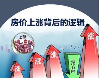 最近购房贷款利率不断下降很多唱衰楼市的人就开始“兴奋”了…认为，让价将继续下