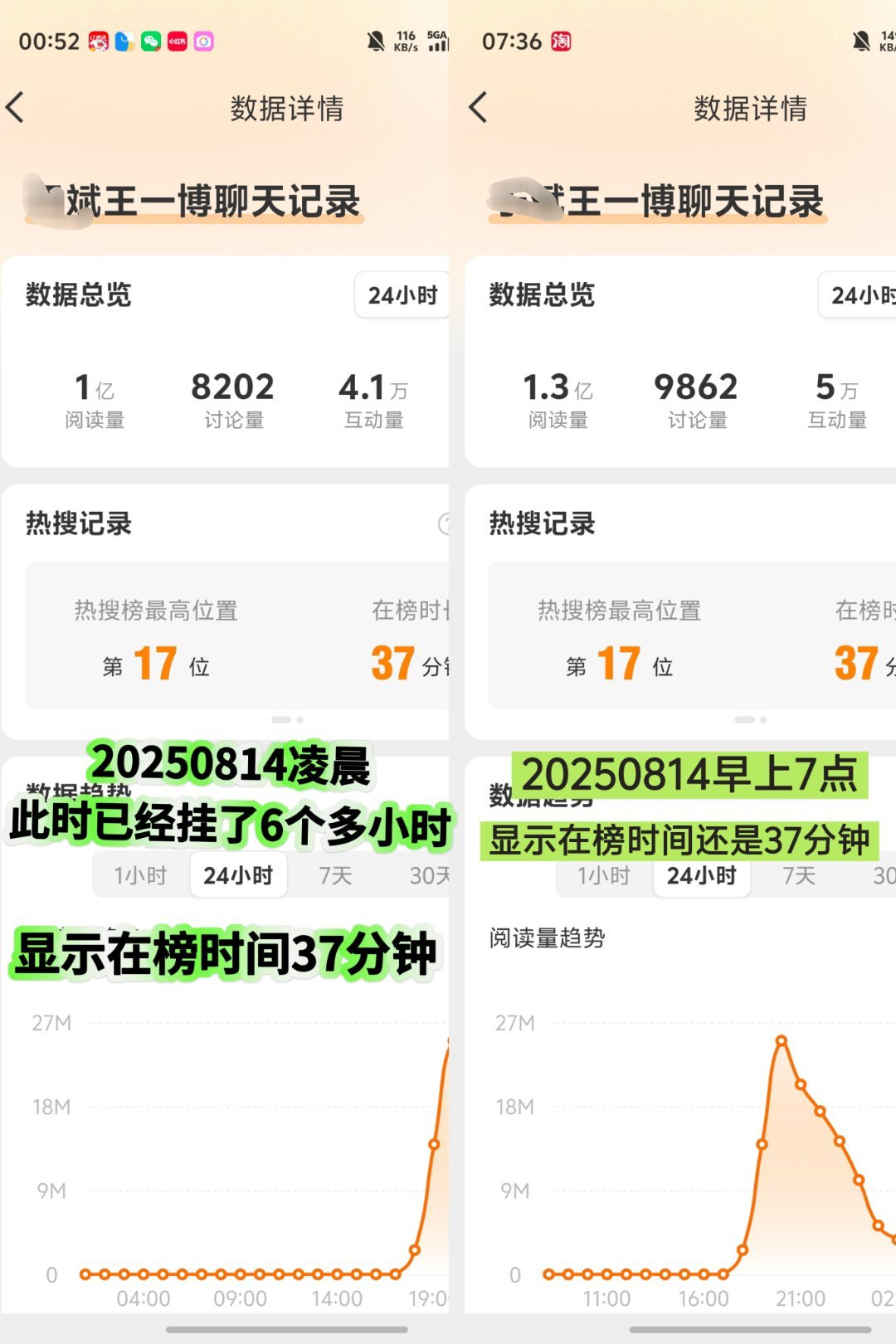 于斌王一博聊天记录xx令全员挂件实锤，为了配合zy这个词条也是费尽心力了​​