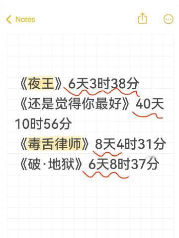 黄子华票房毒药变灵药走了20年谁懂啊！20年前黄子华拍电影票房惨淡到被嘲讽，如